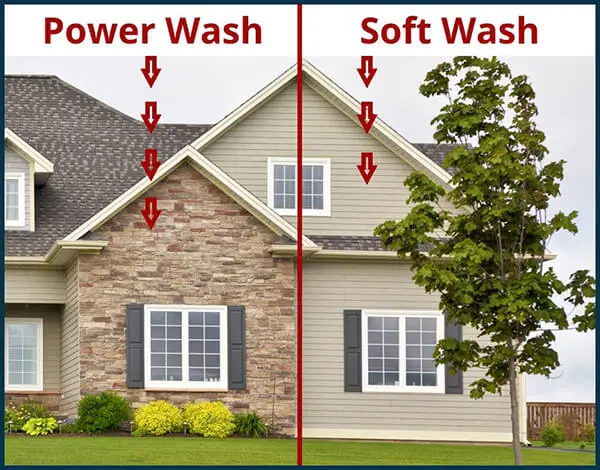 Power-vs-Soft-Wash